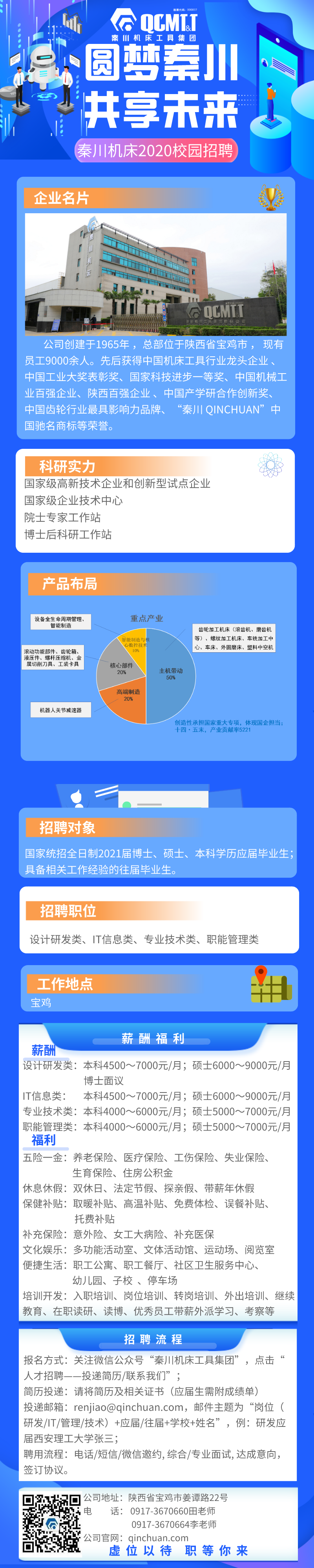 秦川機(jī)床2021屆校園招聘啟動(dòng)啦！